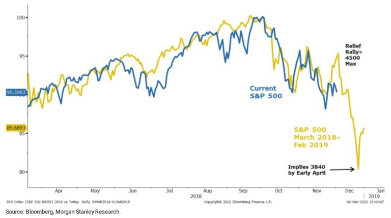 insiders-scream-warning-signs