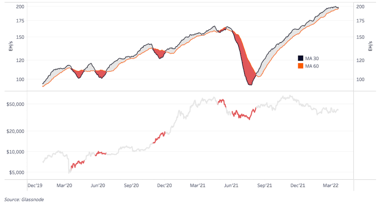 updated-data-on-the-dynamics-of-mining